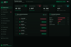 02-panel-overview-RU.png
