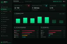 04-panel-statistics-RU.png